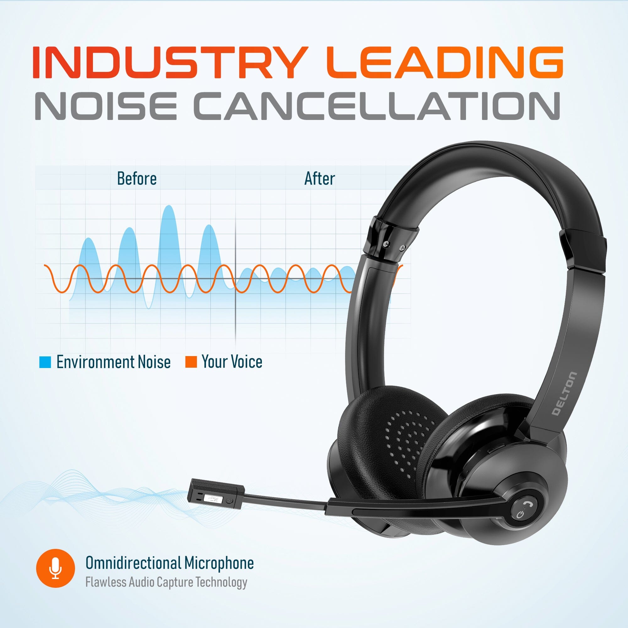 Delton 35X Bluetooth Computer Headset Wireless Headphone with Noise Cancelling Mic, Fast Charging Dock, Auto Pair USB Dongle Wireless Headset - Tophatter Daily Deals