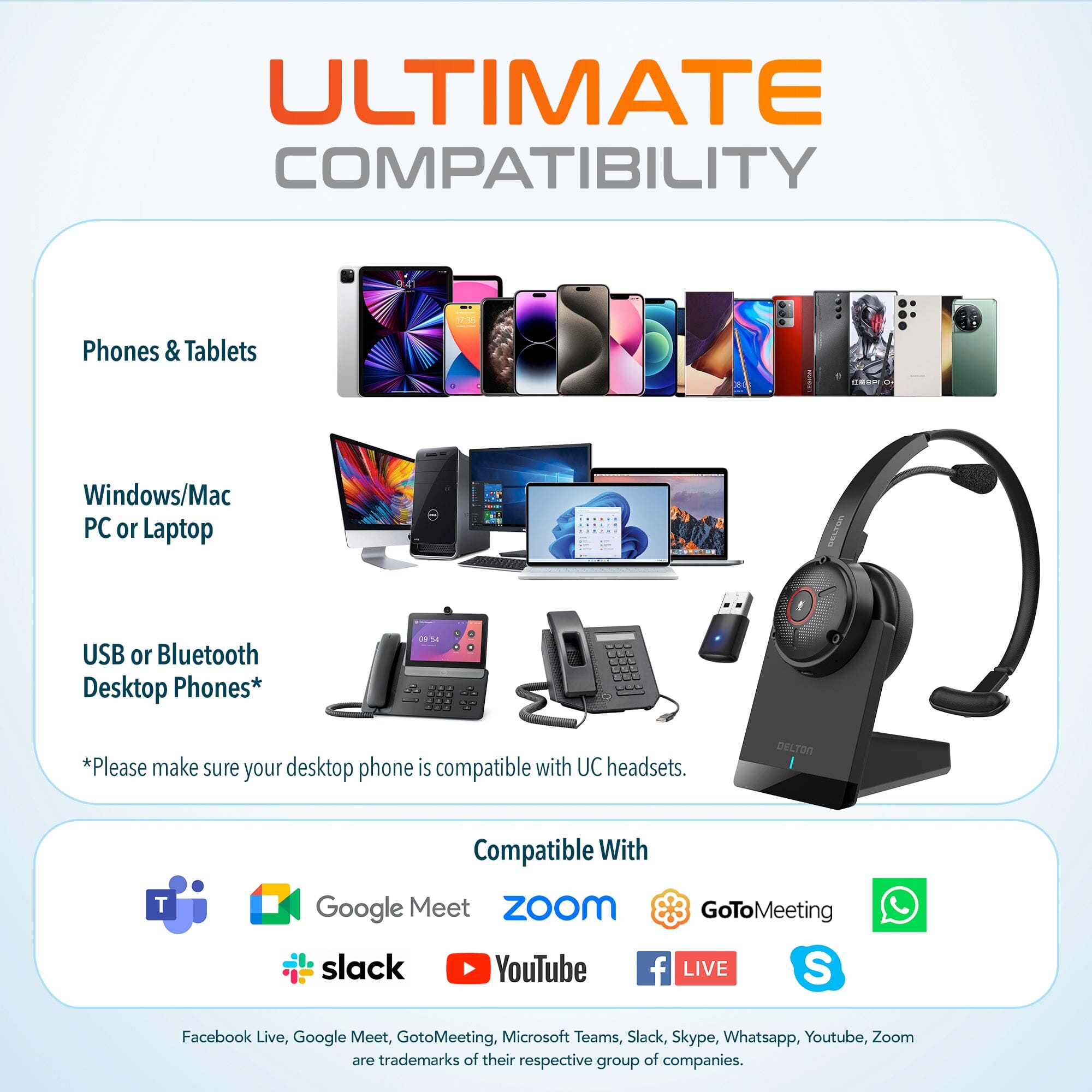 Delton 50X Noise Canceling Bluetooth or Auto Pair USB Dongle Headset with Charging Dock Wired Headset - Tophatter Daily Deals