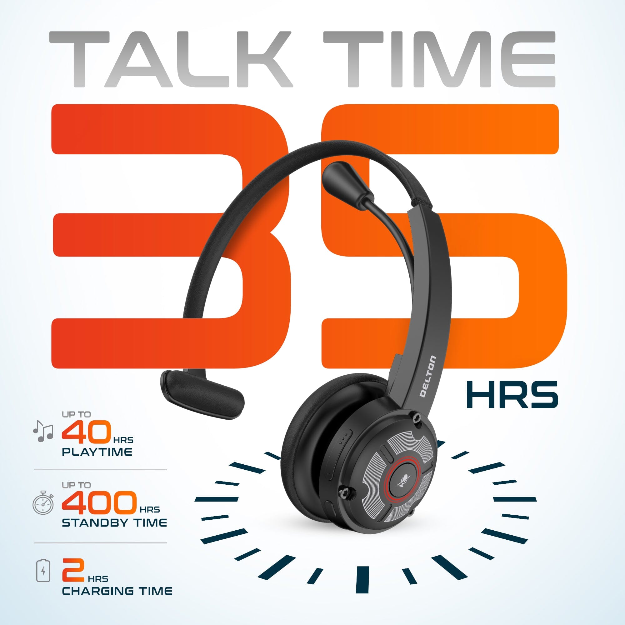 Delton 50X Wireless Bluetooth Computer Headset with Charging Dock Mono On-Ear Headphone Wired Headset - Tophatter Daily Deals