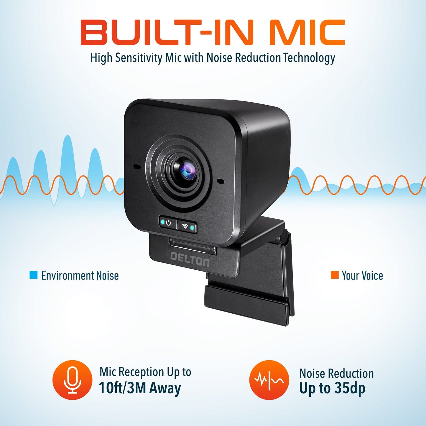 Delton C50 1080p Wireless Webcam with Microphone Webcam - Tophatter Daily Deals