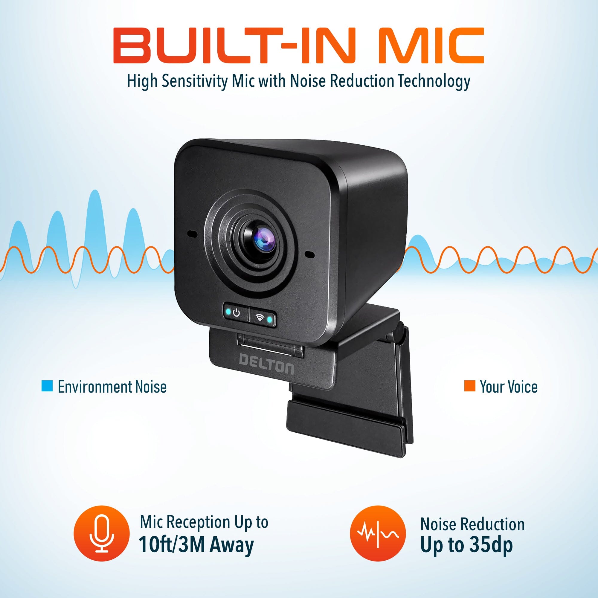 Delton C50 1080p Wireless Webcam with Microphone Webcam - Tophatter Daily Deals