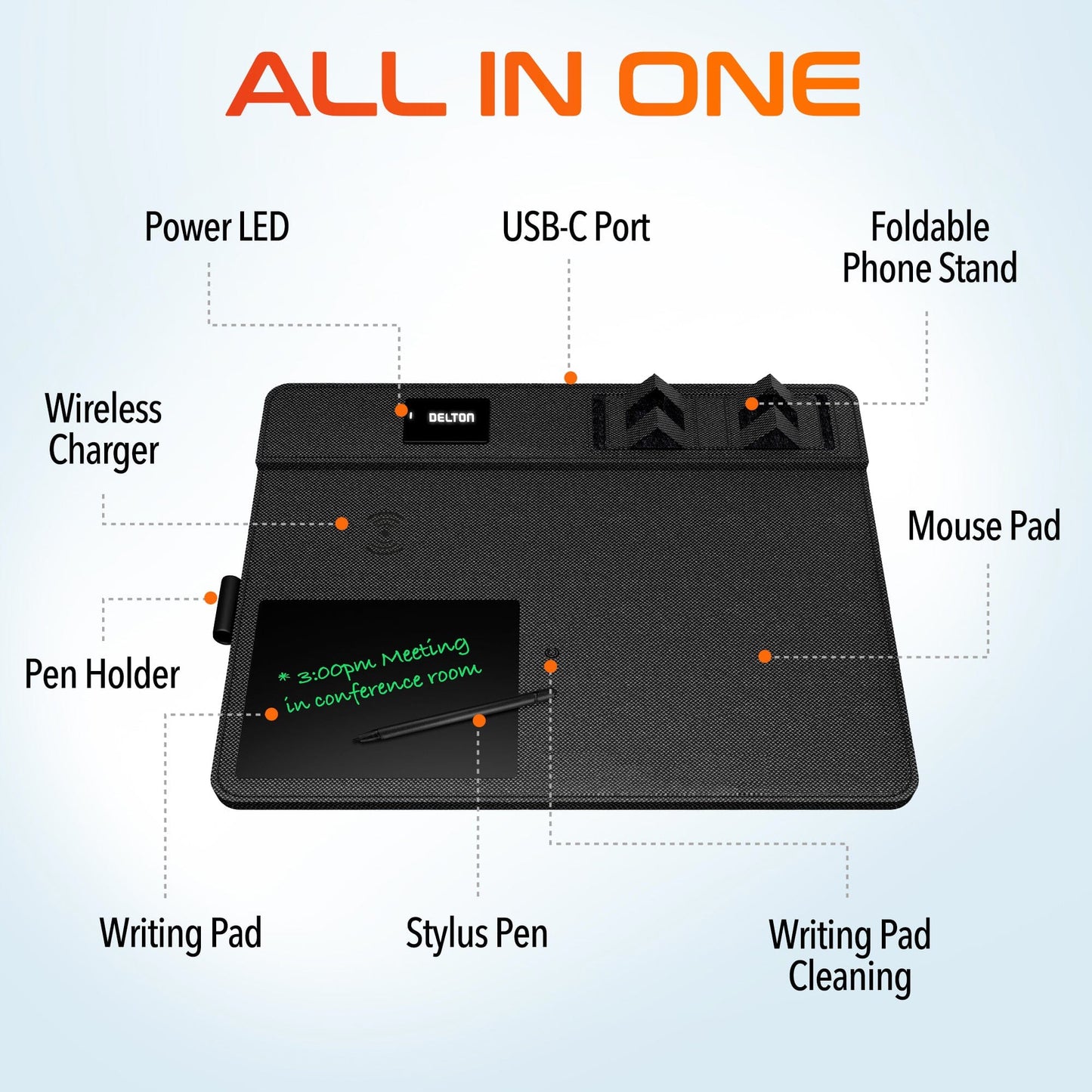 Delton D101and S8 Optical Wireless Mouse and Non-Skid Mouse Pads Wireless Charging for Qi-Enabled Devices Wireless Mouse - Tophatter Daily Deals