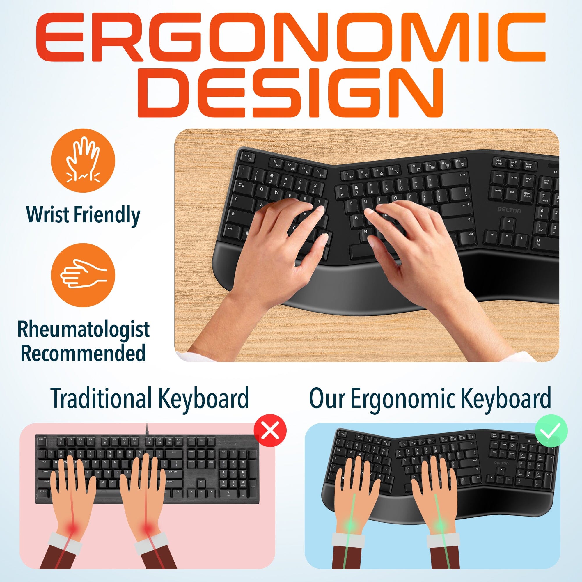 Delton G18 Ergonomic Wireless Keyboard and Mouse, Split Keyboard with Wrist Support & Ergonomic Wireless Mouse, 2.4G Auto Pair USB Dongle for Computer, Laptop, Mac, Chromebook & Tablets - Black Wireless Keyboard & Mouse Set - Tophatter Daily Deals