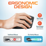Delton G20 Ergonomic Wireless Split Keyboard and Vertical Ergonomic Bluetooth Mouse Wireless Keyboard & Mouse Set - Tophatter Daily Deals