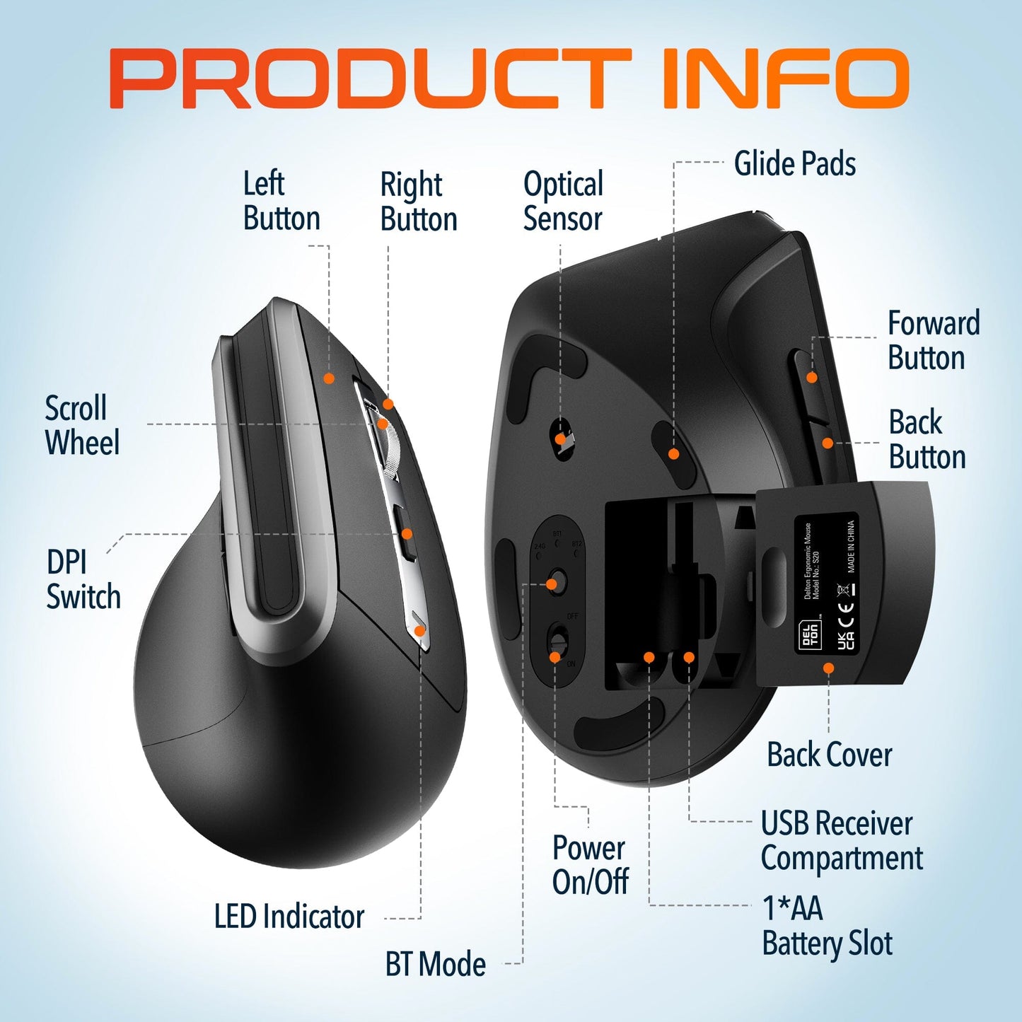 Delton G20 Ergonomic Wireless Split Keyboard and Vertical Ergonomic Bluetooth Mouse Wireless Keyboard & Mouse Set - Tophatter Daily Deals