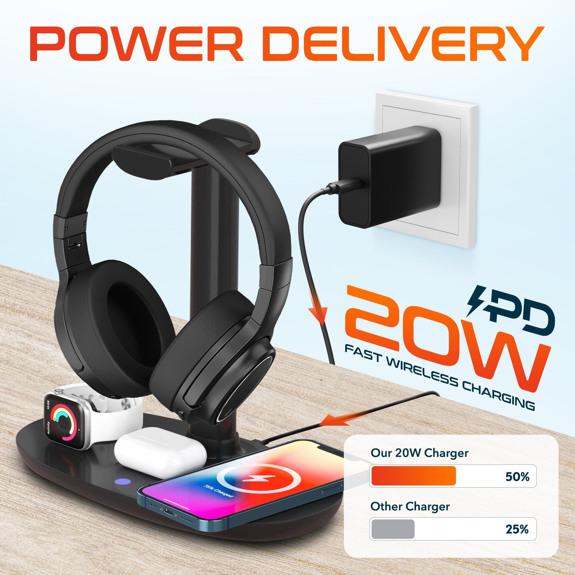 Delton HS1 3-in-1 Wireless Charging Station with Headphone Stand, Fast Charging Desk Charging Station, 15W Wireless Charger Stand for iPhones, iWatches, AirPods & Qi-enabled Devices - Black Charging Station - Tophatter Daily Deals