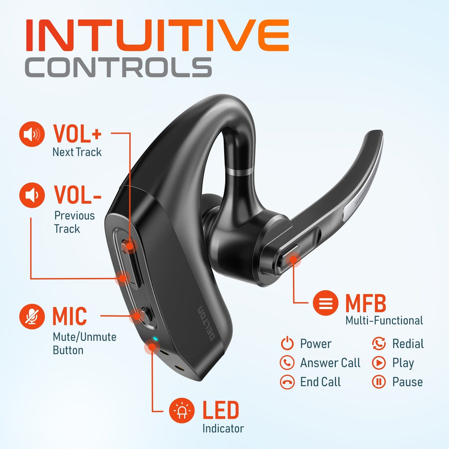 Delton K130 Wireless Computer Earbud Headset Bluetooth Headphone Wireless Headset - Tophatter Daily Deals