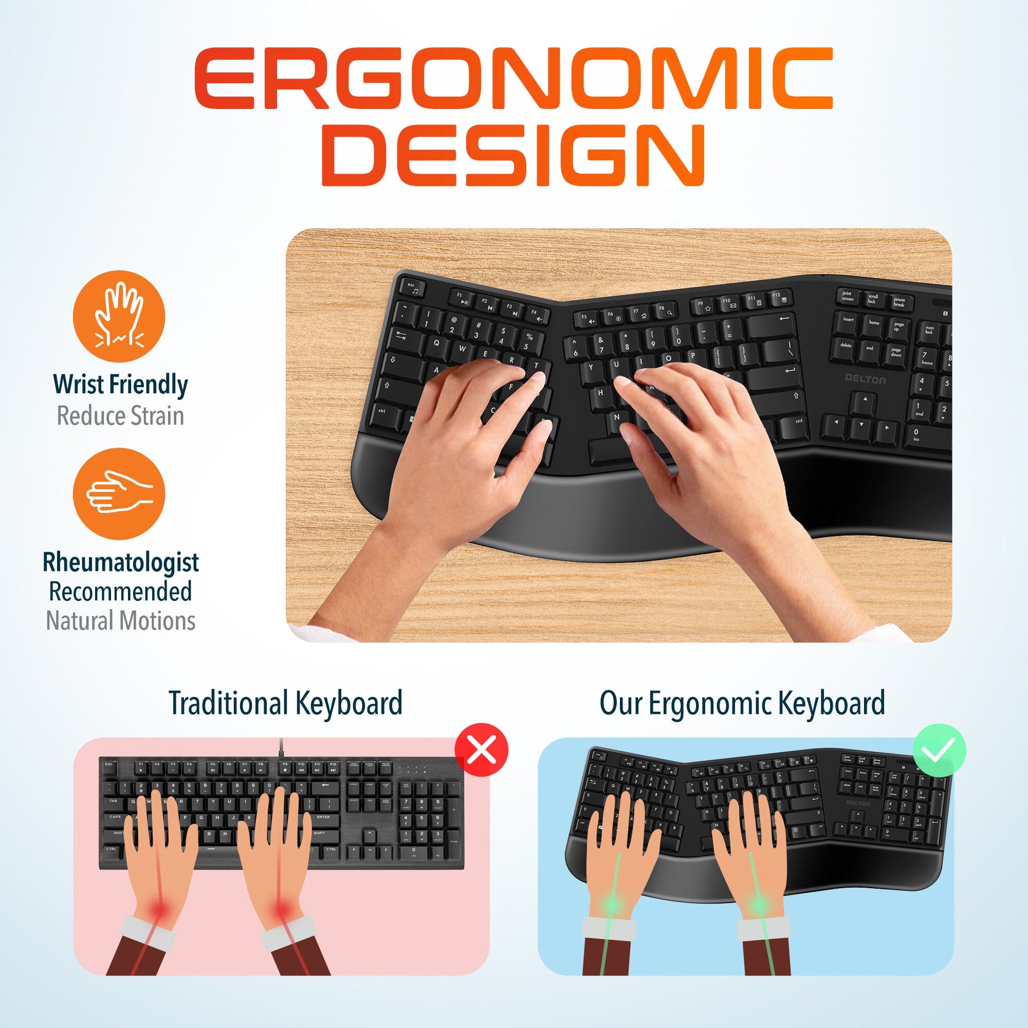 Delton KB200 Wireless Ergonomic Computer Keyboard, Full-Size Keyboard