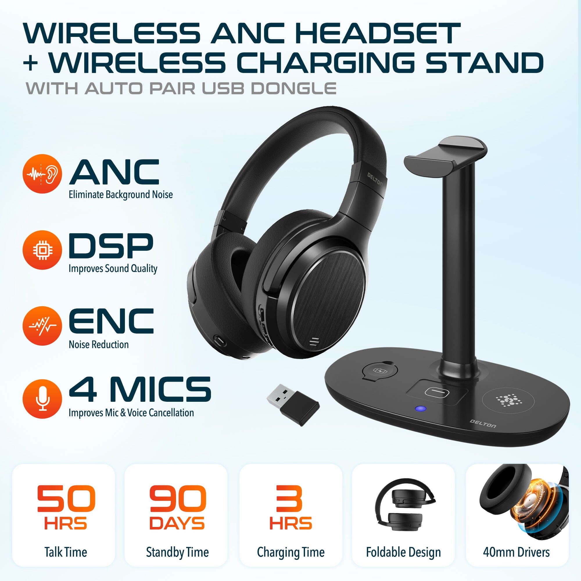 Delton M101 Wireless Computer Headset with Microphone Wireless Headset - Tophatter Daily Deals