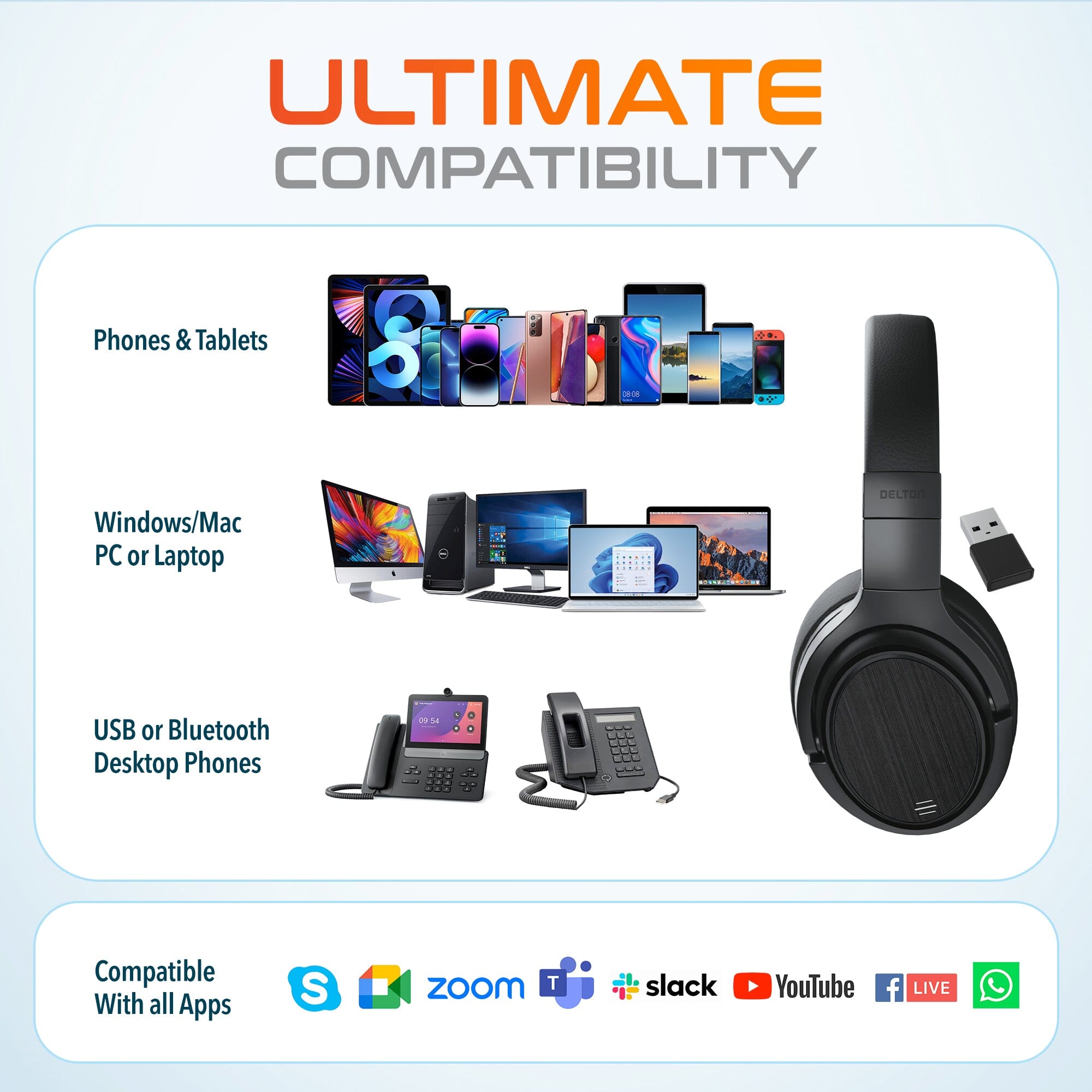 Delton M101D Wireless Bluetooth Headphones, Over Ear Noise Canceling Headset with Mic Over-Ear Headphones - Tophatter Daily Deals
