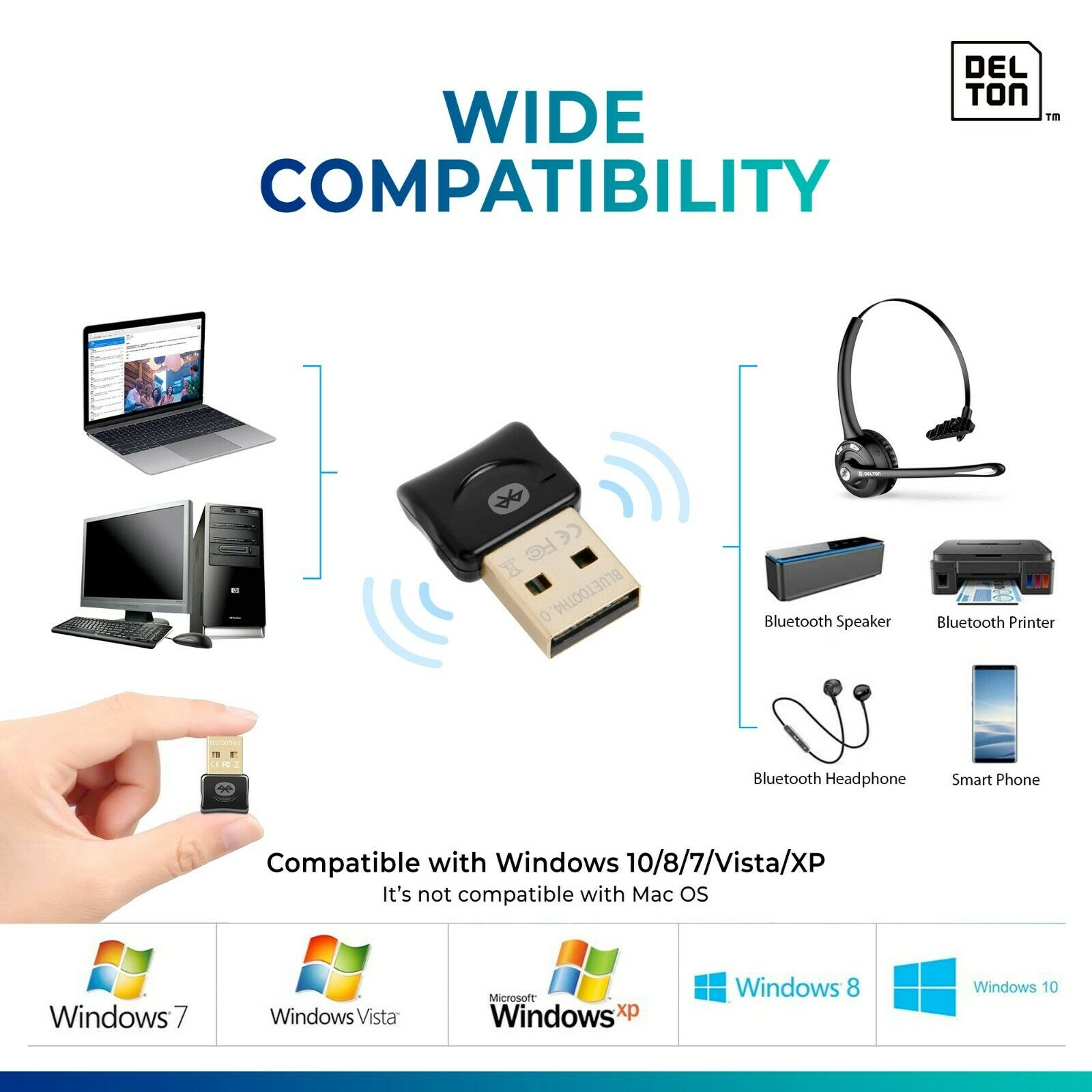 Delton On-Ear Bluetooth Headphone with Microphone Headset With Microphone - Tophatter Daily Deals