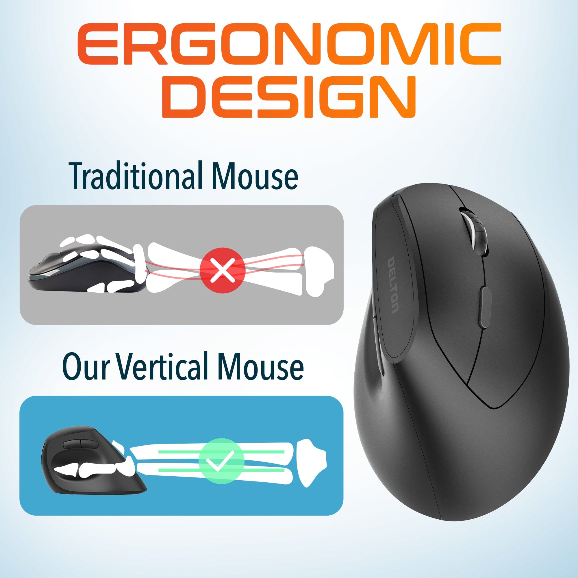 Delton S12Pro Ergonomic Wireless Mouse Vertical Computer Mouse Wireless with Auto Pair USB Dongle Wireless Mouse - Tophatter Daily Deals