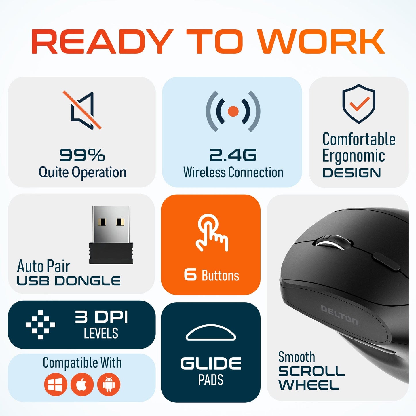 Delton S12Pro Ergonomic Wireless Mouse Vertical Computer Mouse Wireless with Auto Pair USB Dongle Wireless Mouse - Tophatter Daily Deals