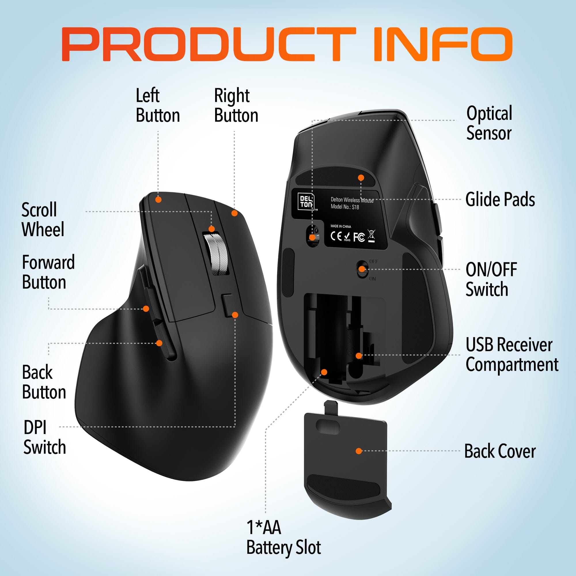 Delton S18 2.4G Ergonomic Wireless Mouse Wireless Mouse - Tophatter Daily Deals