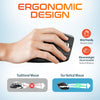 Delton S20 Ergonomic Vertical Wireless Mouse Bluetooth Wireless Dongle