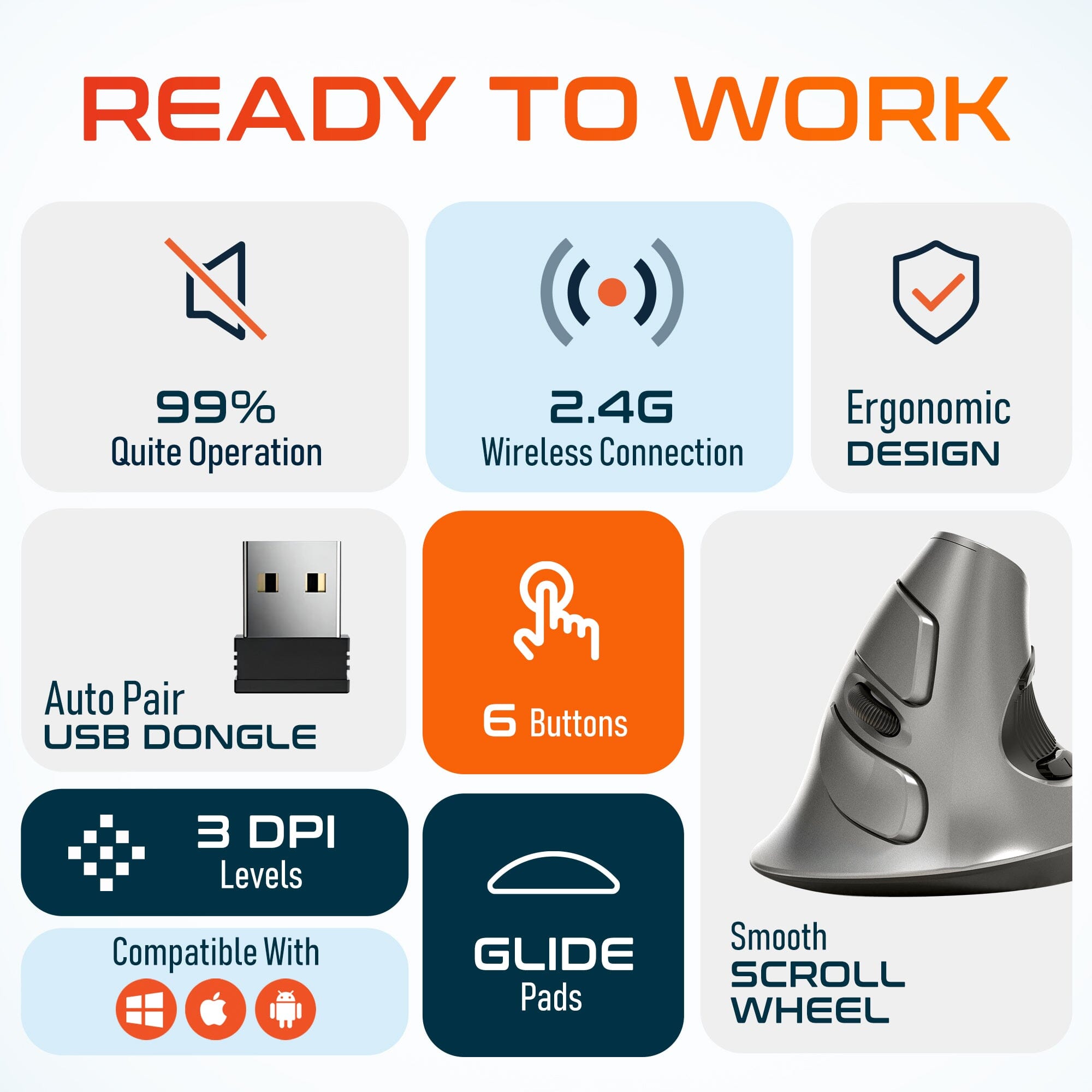 Delton S22 Ergonomic Vertical Wireless Mouse with USB Dongle Right Handed Computer Pointing Device Wireless Mouse - Tophatter Daily Deals