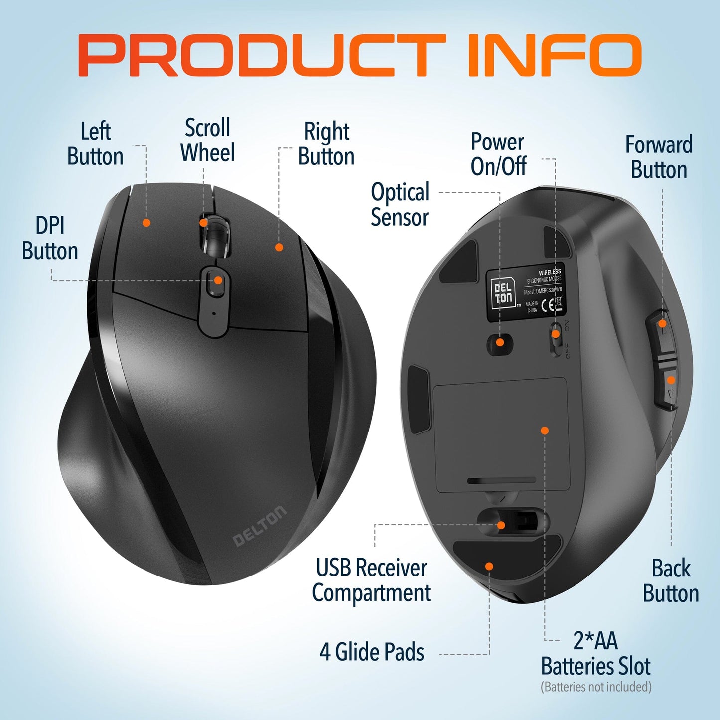 Delton S30 Ergonomic 2.4G Wireless Mouse Optical Computer Pointing Device Wireless Mouse - Tophatter Daily Deals
