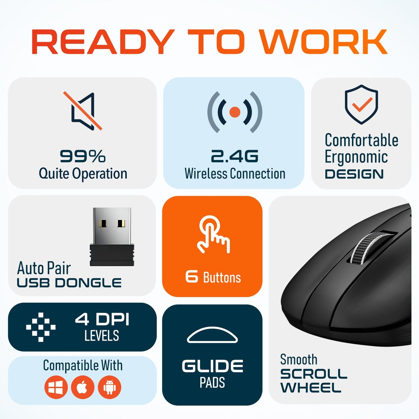 Delton S8 Ergonomic Optical Wireless Mouse Computer Pointing Device with Auto Pair USB Dongle Wireless Mouse - Tophatter Daily Deals