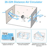 Desk Air Circulator Fan 4 Speed Adjustment Household Appliances - Tophatter Daily Deals