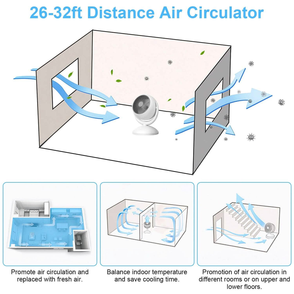 Desk Air Circulator Fan 4 Speed Adjustment Household Appliances - Tophatter Daily Deals
