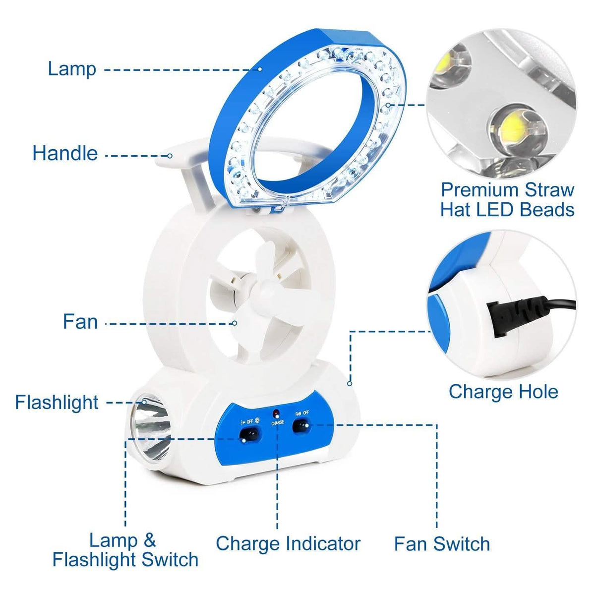 Desk Cooling Fan with 180 Degree Adjustable LED Lamp Outdoor Recreation - Tophatter Daily Deals