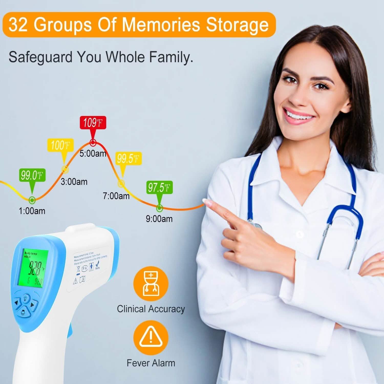 Digital Infrared Non-Contact Thermometer Face Masks & PPE - Tophatter Daily Deals