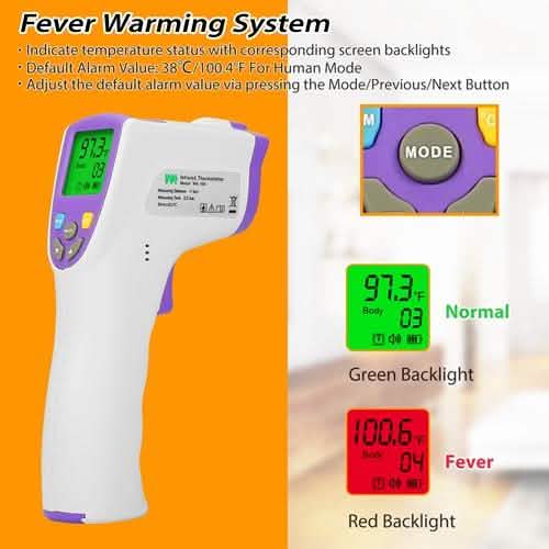 Digital Infrared Non-Contact Thermometer Face Masks & PPE - Tophatter Daily Deals