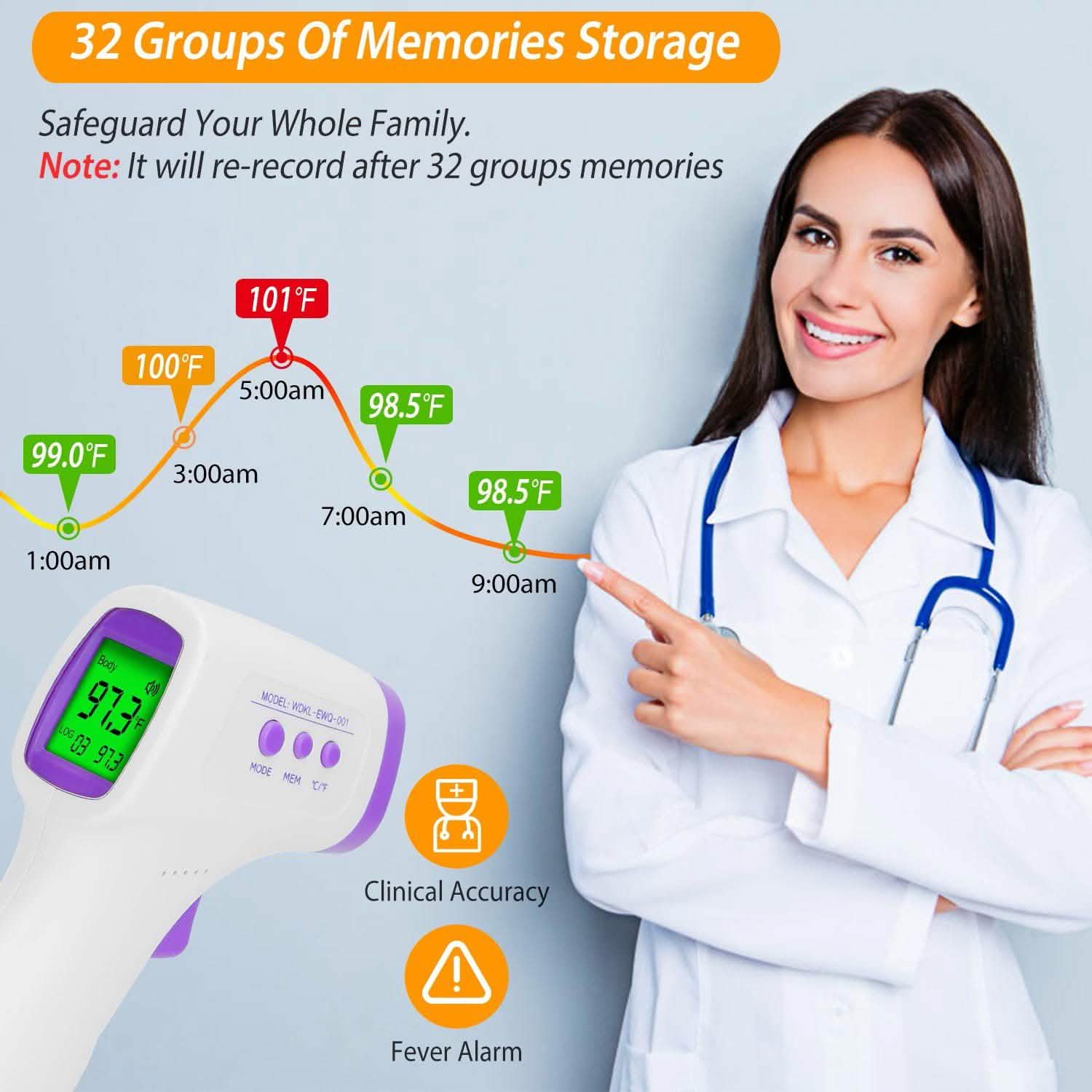 Digital Non-contact Infrared Thermometer Face Masks & PPE - Tophatter Daily Deals