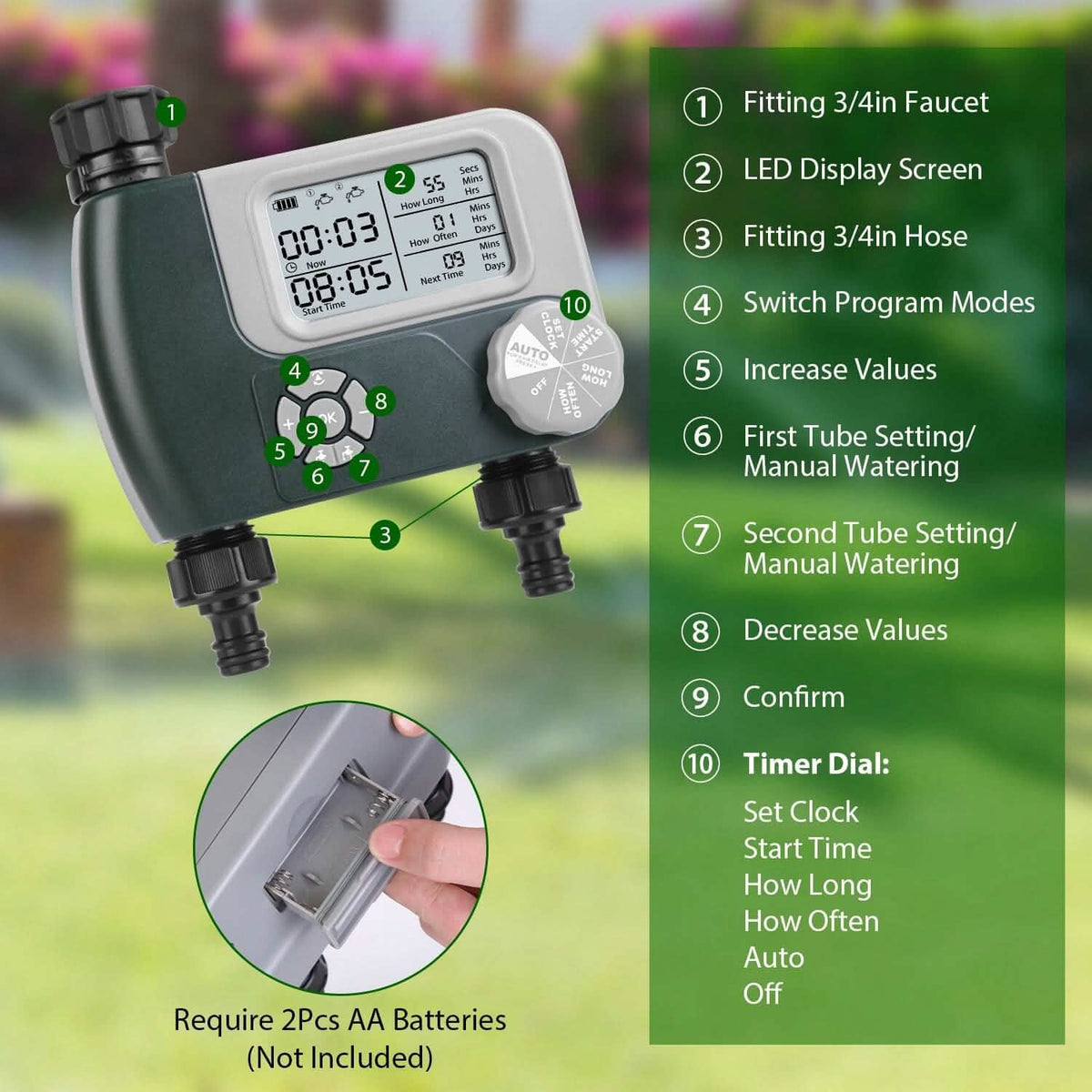 Digital Programmable Sprinkler Timer with 2 Outlet Zones Garden & Patio - Tophatter Daily Deals