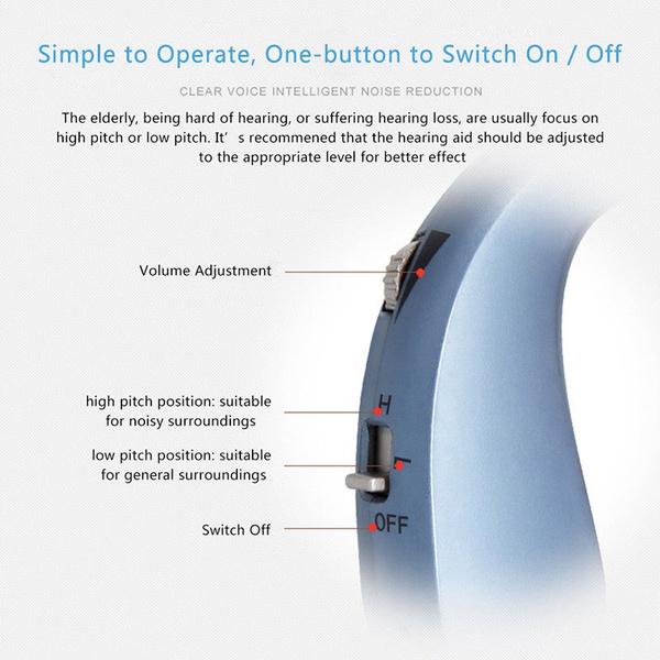 Digital Rechargeable Hearing Aids Acousticon Amplifier Audiphone Behind Ear Sound Hearing Aid - Tophatter Daily Deals