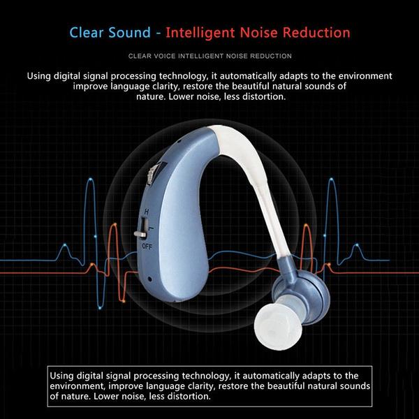 Digital Rechargeable Hearing Aids Acousticon Amplifier Audiphone Behind Ear Sound Hearing Aid - Tophatter Daily Deals