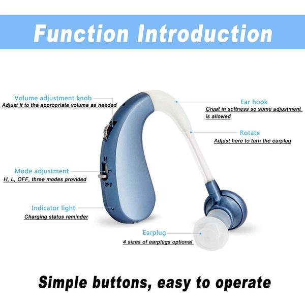 Digital Rechargeable Hearing Aids Acousticon Amplifier Audiphone Behind Ear Sound Hearing Aid - Tophatter Daily Deals