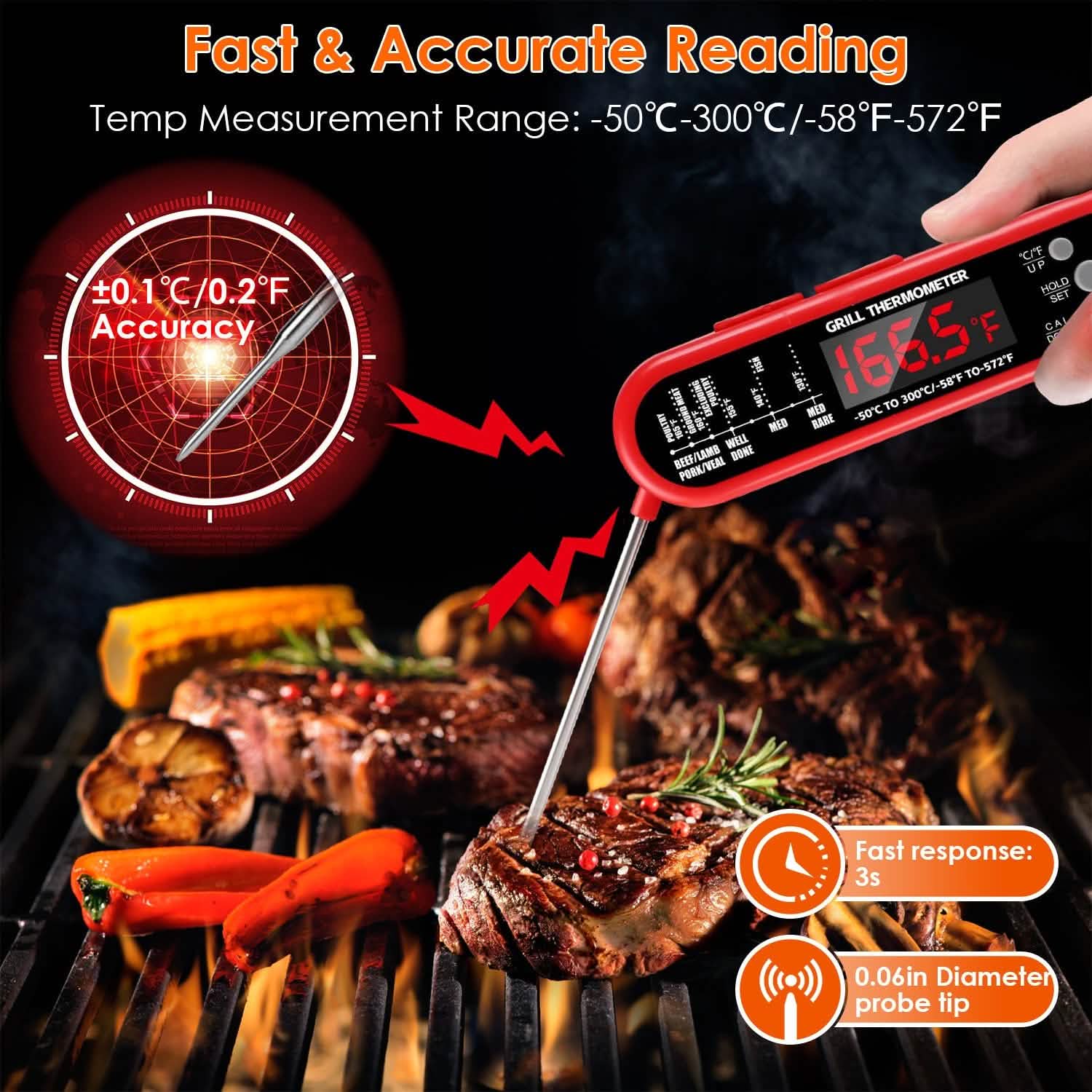 Digital Thermometer BBQ Meat Food Cooking Temperature Tester Kitchen Tools & Gadgets - Tophatter Daily Deals