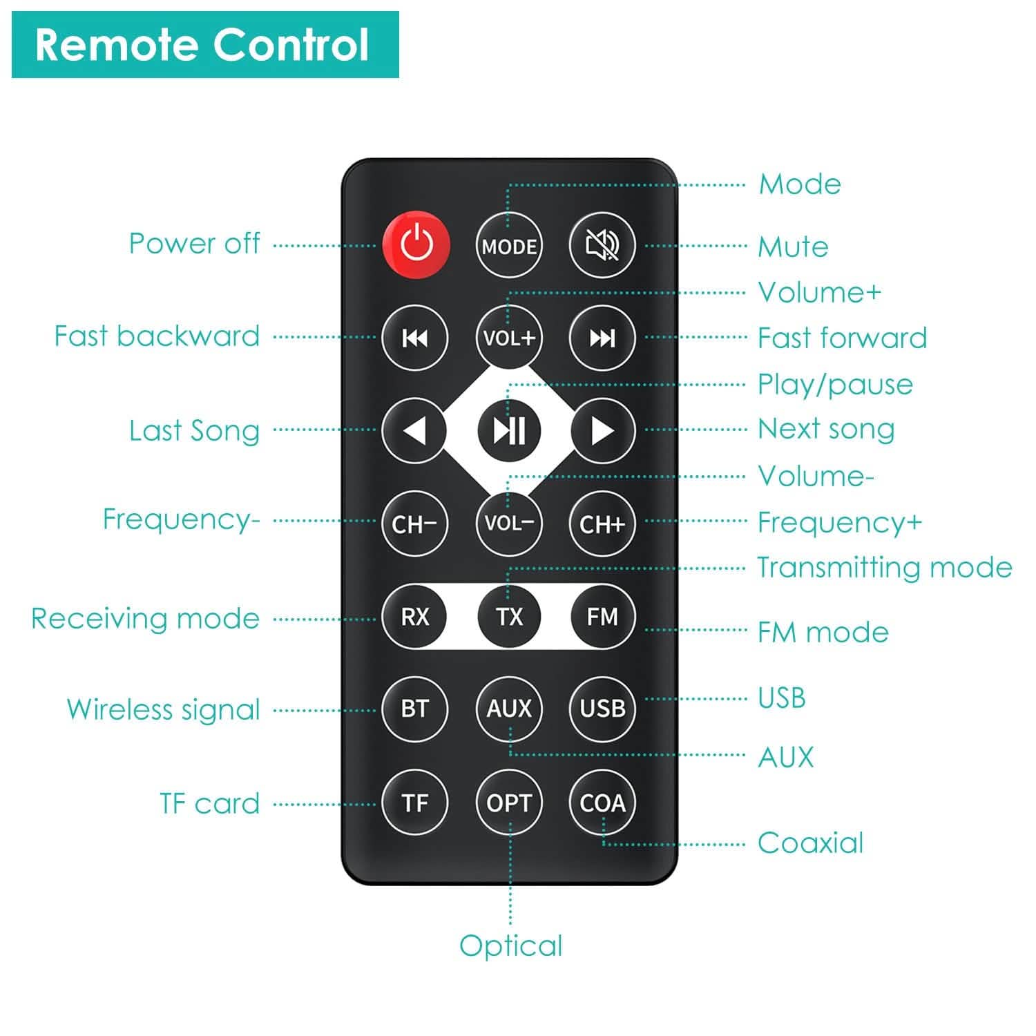 Digital Wireless Audio Adapter Audio Accessories - Tophatter Daily Deals