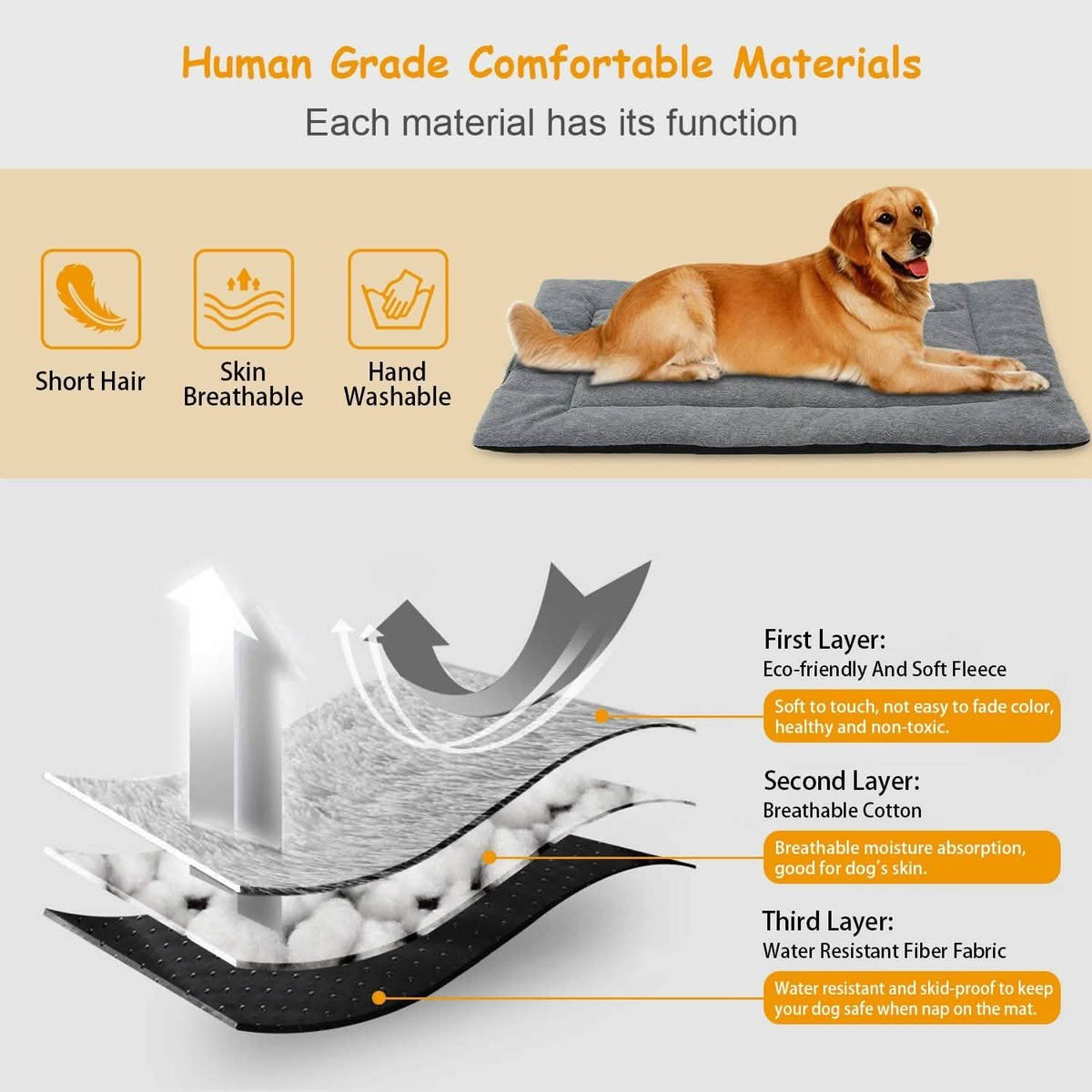 Dog Bed Mat Comfortable Fleece Reversible Pad Pet Supplies - Tophatter Daily Deals