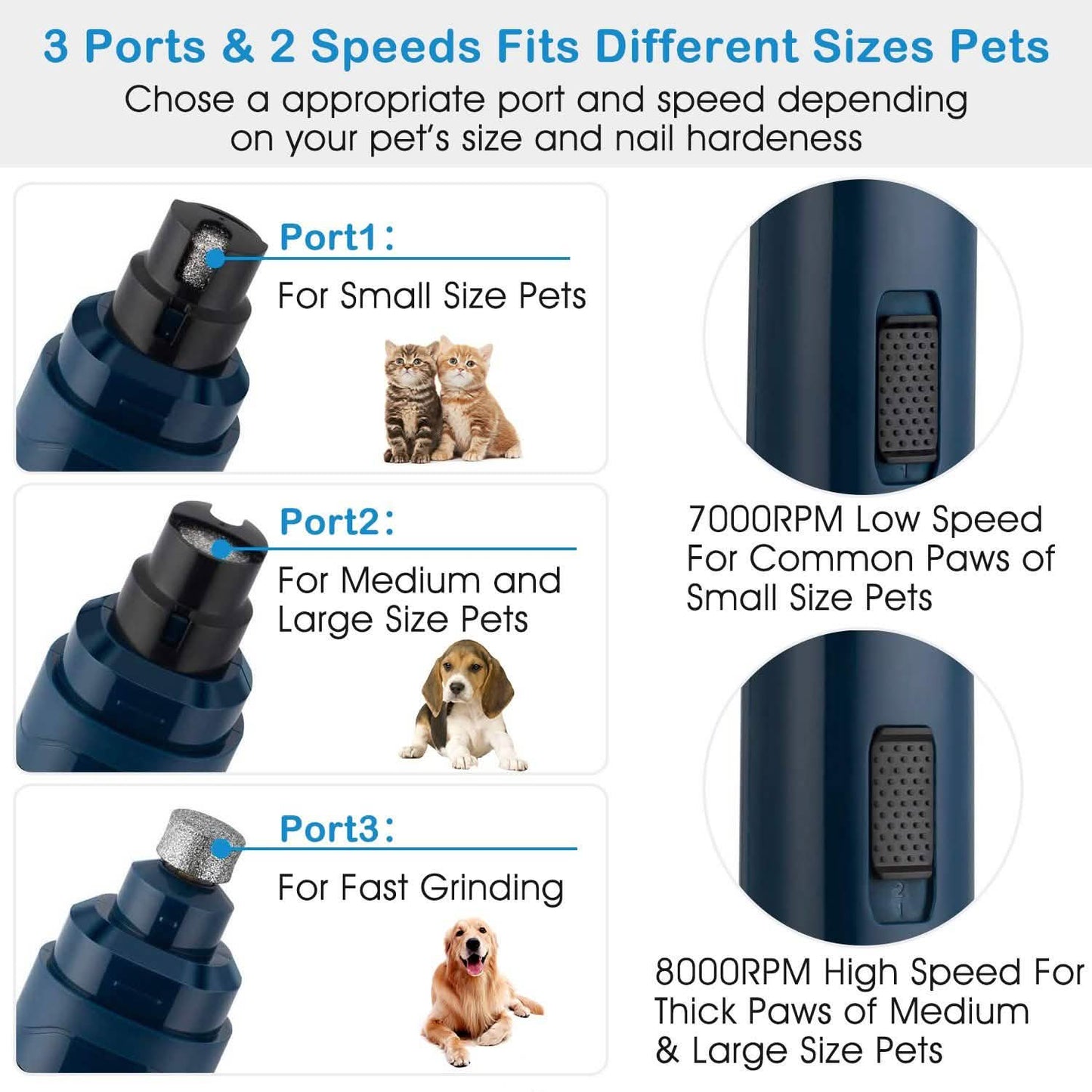 Dog Nail Grinder 2 Speeds Quiet USB Rechargeable Pet Supplies - Tophatter Daily Deals