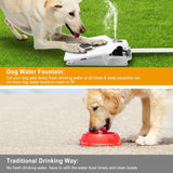 Dog Water Fountain Pet Supplies - Tophatter Daily Deals