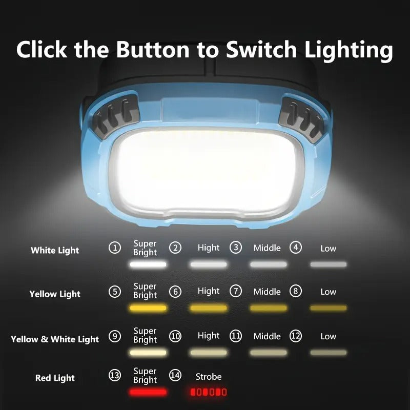 Rechargeable LED Work Light Magnetic Hook Auto Accessories > Tools - Tophatter Daily Deals