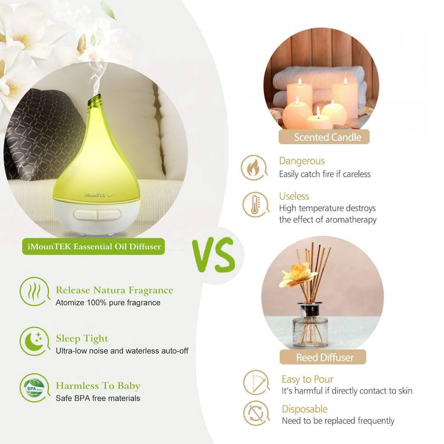 Drop-Shaped Cool Mist Humidifier Health & Wellness - Tophatter Daily Deals