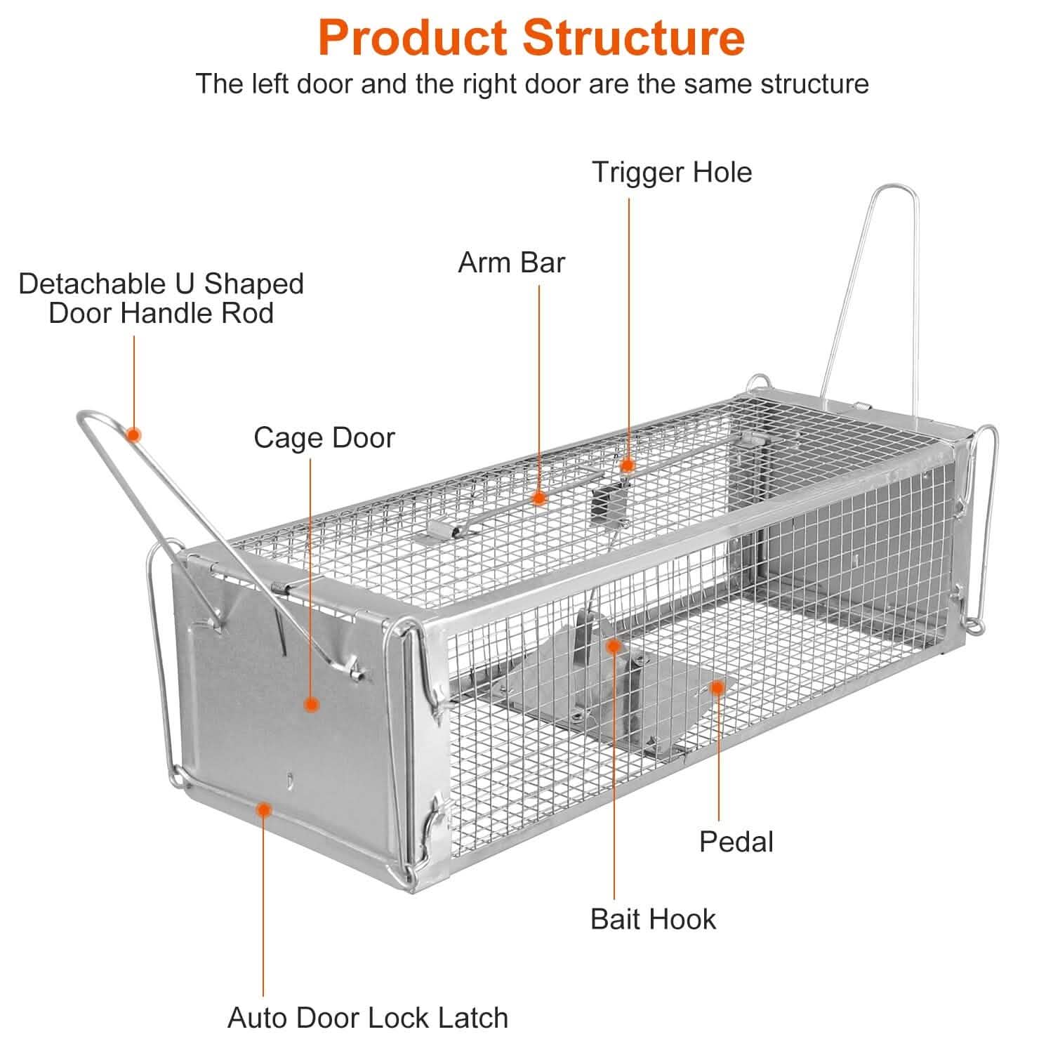 Dual Door Rat Trap Cage Humane with 2 Detachable U Shape Rod Pest Control - Tophatter Daily Deals