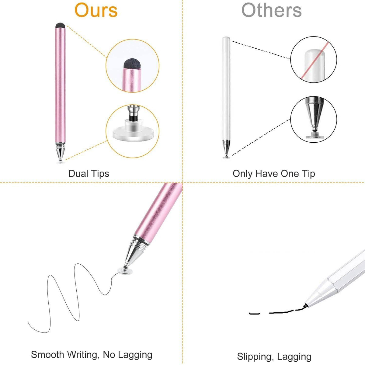 Dual Tip Touch Screen Stylus Pencil Mobile Accessories - Tophatter Daily Deals