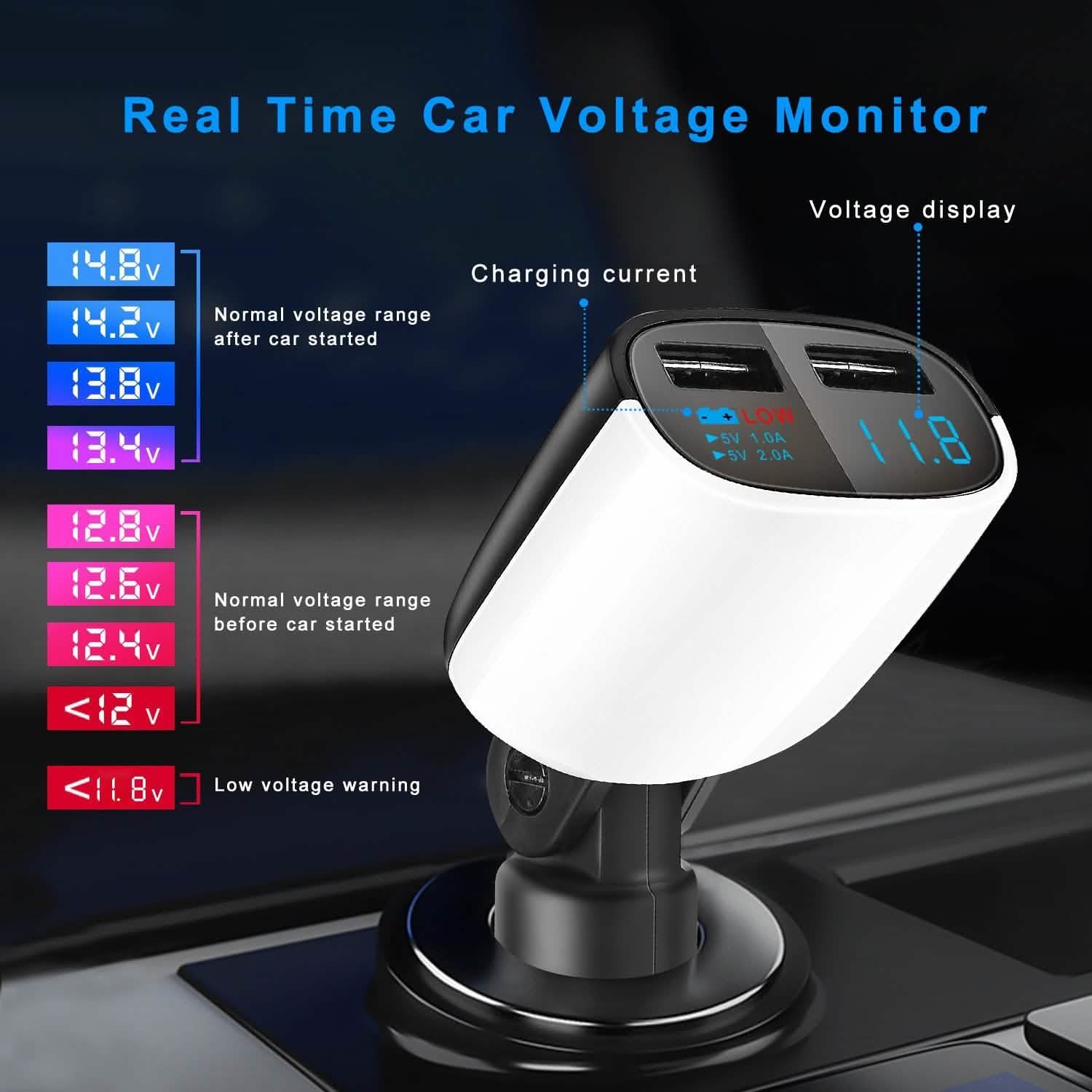 Dual USB Car Charger with Low Voltage LED Display Automotive - Tophatter Daily Deals