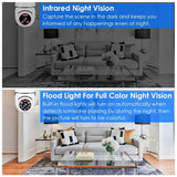 E27 WiFi Bulb Camera 1080P FHD WiFi IP Pan Tilt Security Surveillance Camera Smart Home & Security - Tophatter Daily Deals