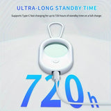 Rechargeable Infrared Camera Detector Keychain with 5 m Range Electronics Accessories - Tophatter Daily Deals