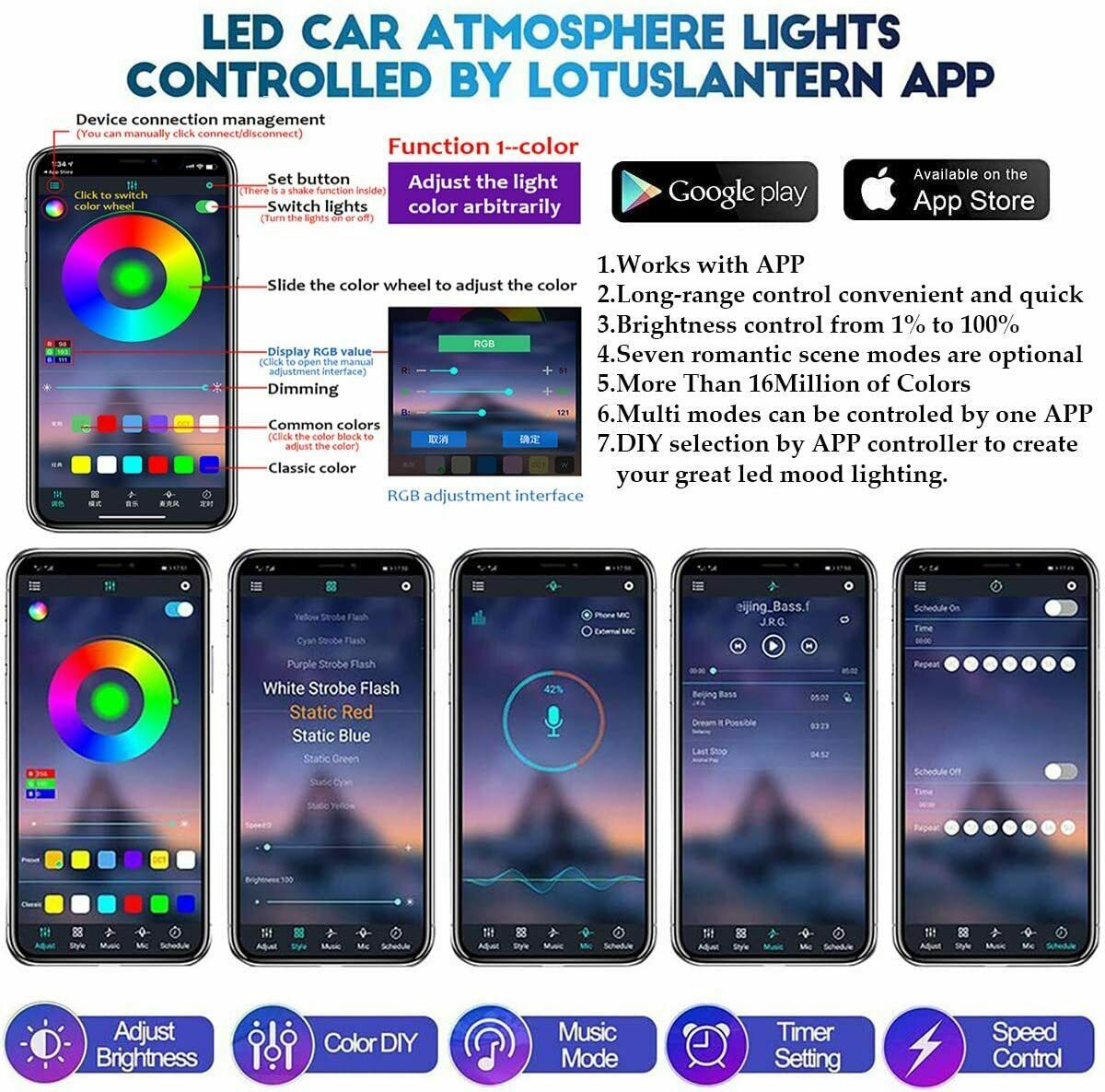 Auto LED RGB Interior Atmosphere Strip Light Decorative Foot Lamp With USB Wireless Remote Music Control Multiple Modes For Car 5 - Tophatter Daily Deals