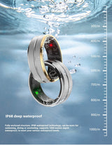 2024 Smart Ring For Men Women Heart Rate Blood Oxygen Monitoring Multi Sports Modes IP68 Waterproof Smart Rings For Android IOS 0 - Tophatter Daily Deals