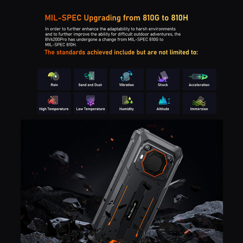 BV6200PRO Mobile Phone 0 - Tophatter Daily Deals