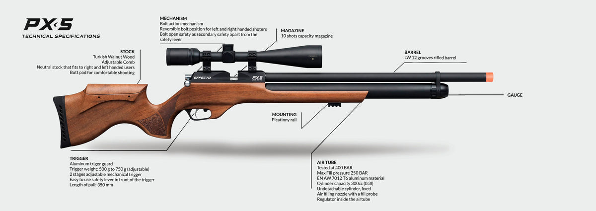 EFFECTO PX-5 BENCHREST SPORTER SERIES - .22 CAL - Tophatter's Army Deals RIFLES - Tophatter Daily Deals