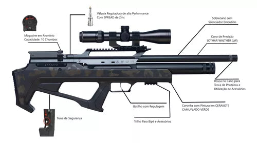 EFFECTO ZEON BULLPUP .22 CAL (LW BARREL) - CAMO - Tophatter's Army Deals RIFLES - Tophatter Daily Deals