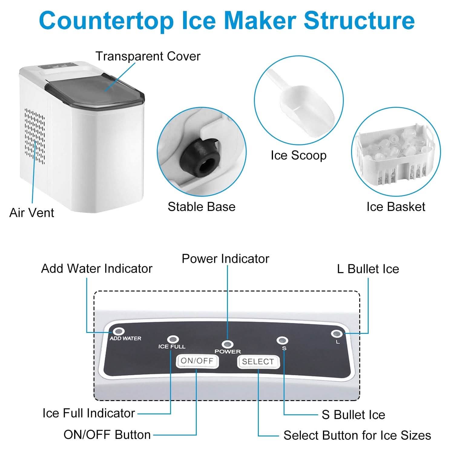 Electric Countertop Ice Make with Ice Scoop Basket Self Cleaning Kitchen Appliances - Tophatter Daily Deals